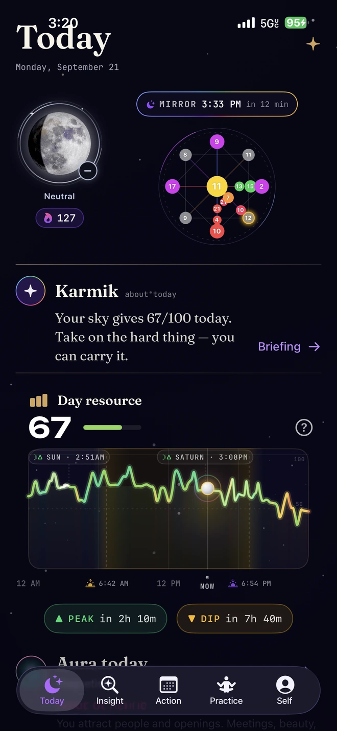 Karmik Today screen with lunar insight, a daily briefing and the day resource chart