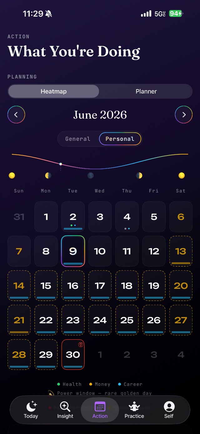 KarmaKnot planning calendar with personal heatmap and power windows